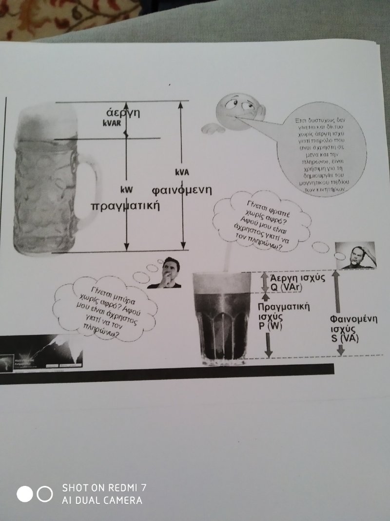 Με απλό παράδειγμα η κατανόηση της άεργης-πραγματικής και φαινομένης ισχύς 